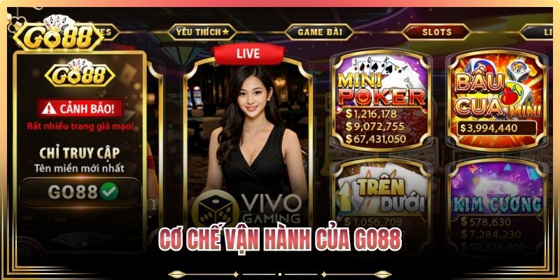 Cơ chế vận hành của Go88
