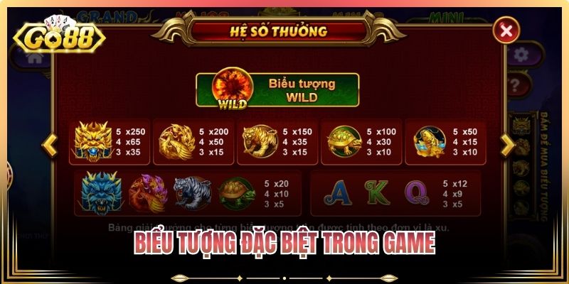 Biểu tượng đặc biệt trong game