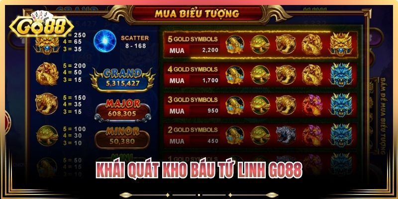 Khái quát Kho Báu Tứ Linh Go88
