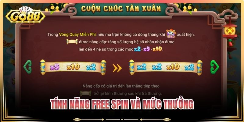 Tính năng Free Spin và mức thưởng
