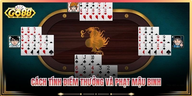 Cách tính điểm thưởng và phạt Mậu Binh