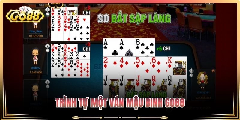 Trình tự một ván Mậu Binh Go88
