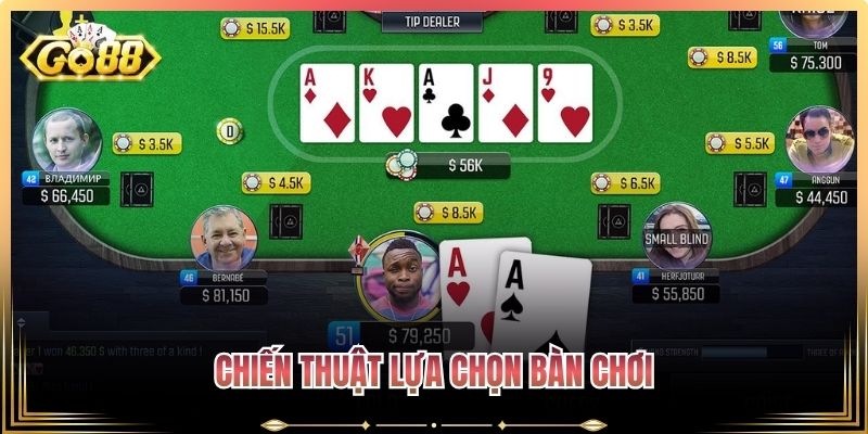 Chiến thuật lựa chọn bàn chơi